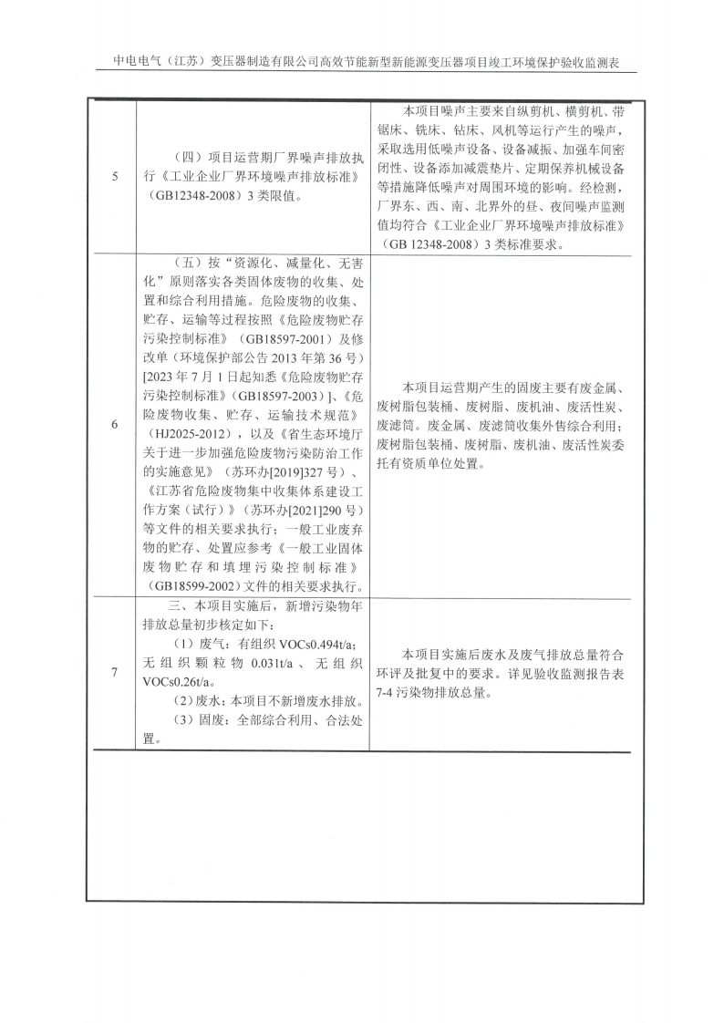 半岛平台（江苏）半岛平台制造有限公司验收监测报告表_15.png